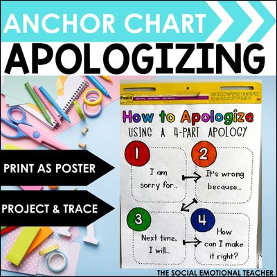 Apology Traceable Anchor Chart
