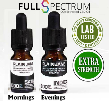 Sativa-Indica 500mg Full Daily Regimen- 2 bottle package Sativa-Indica 500mg Full Daily Regimen- 2 bottle package
