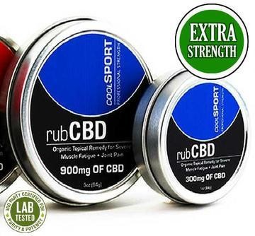 CBD Topical Remedies - Sport Cooling 300mg