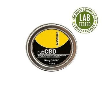 CBD Topical Remedy - Unscented 150mg