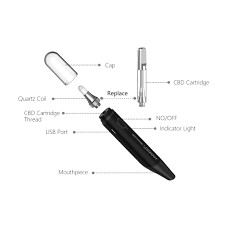 Dabbers and Batteries