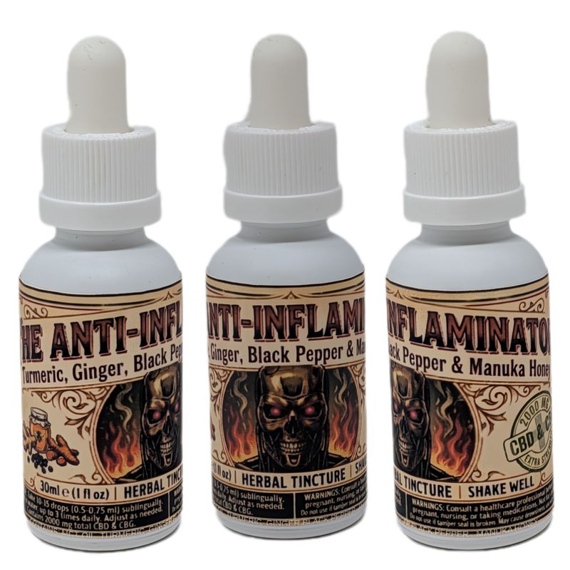 The Anti Inflaminator