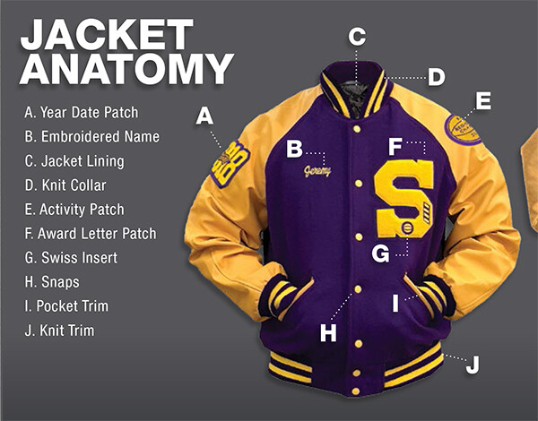 Custom Vinyl Sleeve Varsity Letterman Jacket.