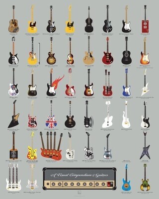Compendium of Guitars