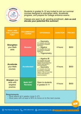 Educational Summer Program – Math Courses