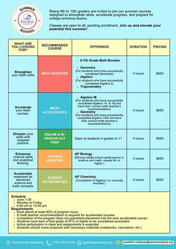 Camp Registration – Math and Science Courses