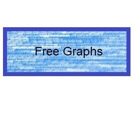 Free Graphs