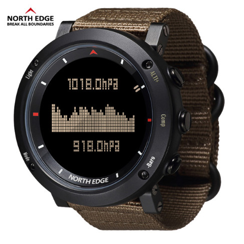 North Edge Range