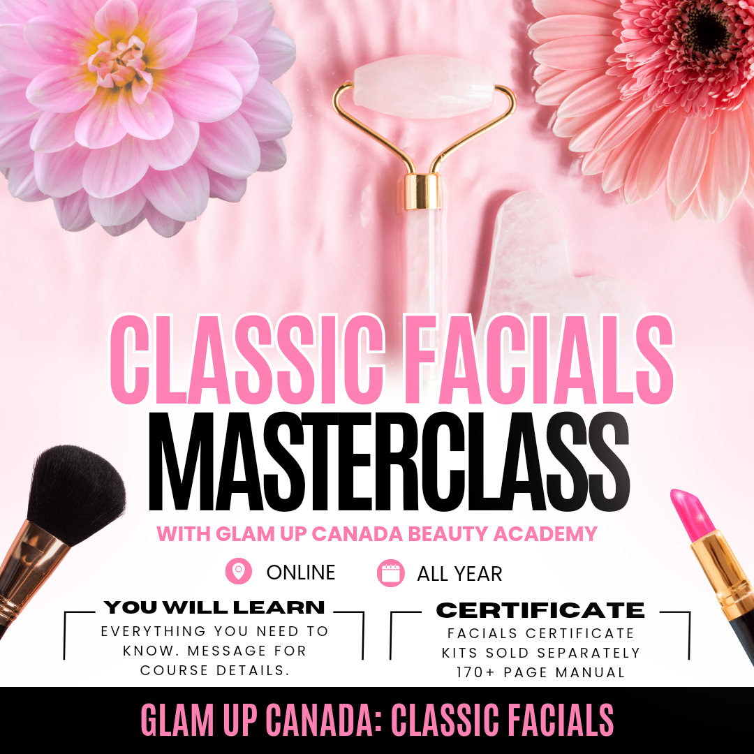 Classic Facials Masterclass + Kit