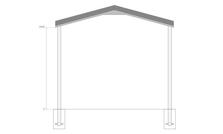 3.6M X 6M X 2.5M GABLE ROOF CARPORT – REG B TC2.5