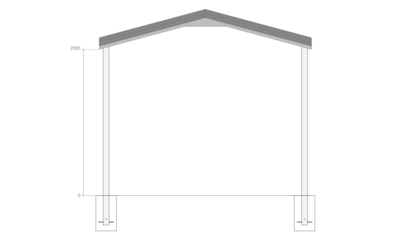 3.6M X 6M X 2.5M GABLE ROOF CARPORT – REG B TC2.5
