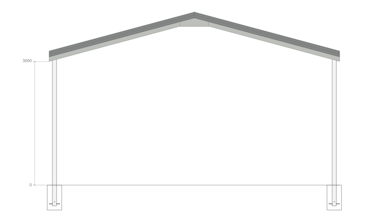 7M X 9M X 3M GABLE ROOF CARPORT - REG B TC2.5