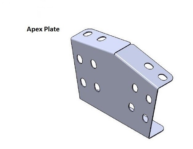 Apex Plates