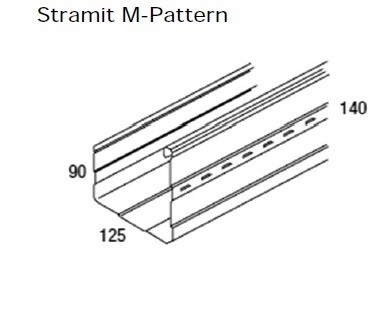 Stramit M Pattern Gutter