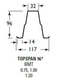 Lysaght Topspan 96