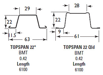 Lysaght Topspan 22 Ceiling Batten