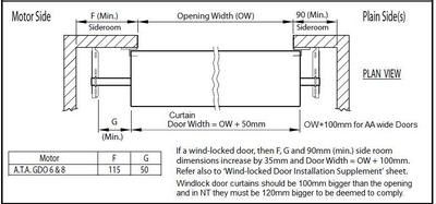 Taurean Roller Doors Domestic Series A & AA