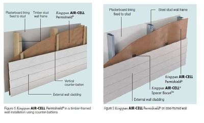 Aircell Permishield