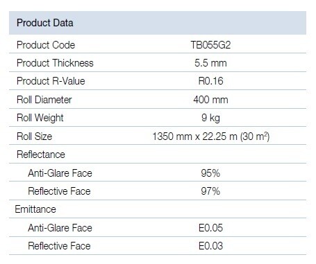Aircell Insuliner TB055G2