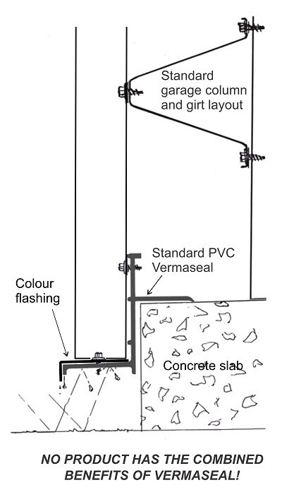 Cover Flashing (14CF)