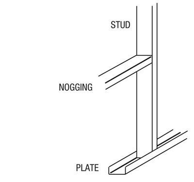 Steel Wall Framing - Stramit