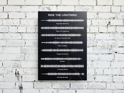 Metallica - Ride The Lightning Album Aluminum Soundwave Art