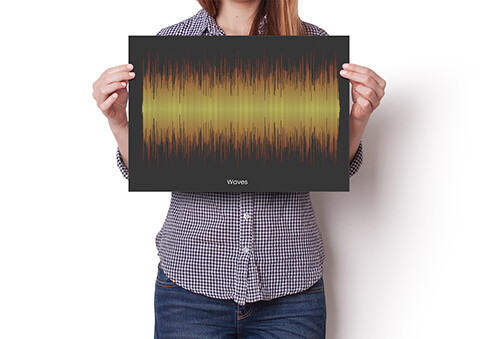 Any song turned into Art - print, canvas, aluminum