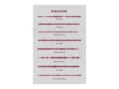 Black Sabbath - Paranoid Soundwave Art Download