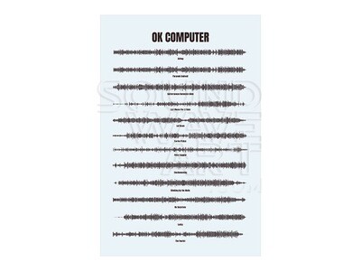 Radiohead - Ok Computer Soundwave Art Download