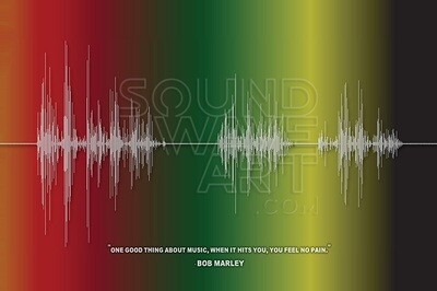 Bob Marley - Quote Soundwave Digital Download