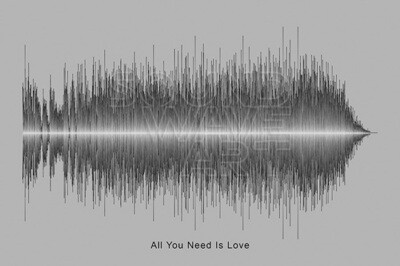 Beatles - All You Need Is Love Soundwave Digital Download