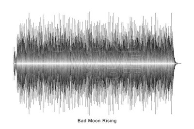 CCR - Bad Moon Rising Soundwave Digital Download