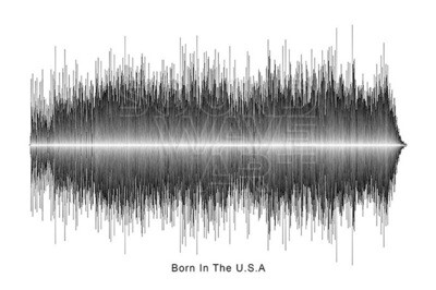 Bruce Springsteen - Born in the USA Soundwave Digital Download
