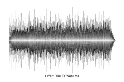Cheap Trick - I Want You To Want Me Soundwave Digital Download