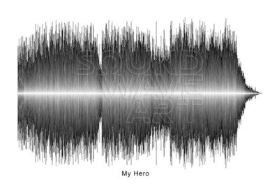 Foo Fighters - My Hero Soundwave Digital Download