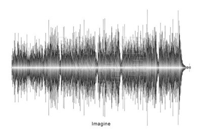 John Lennon - Imagine Soundwave Digital Download