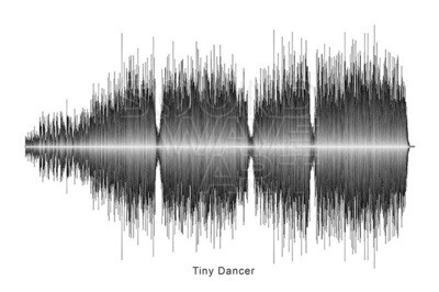Elton John - Tiny Dancer Soundwave Digital Download