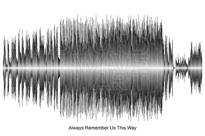 Lady Gaga - Always Remember Us This Way Soundwave Digital Download