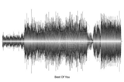 Foo Fighters - Best Of You Soundwave Digital Download