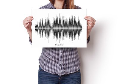 Ben Folds - The Luckiest Soundwave Poster