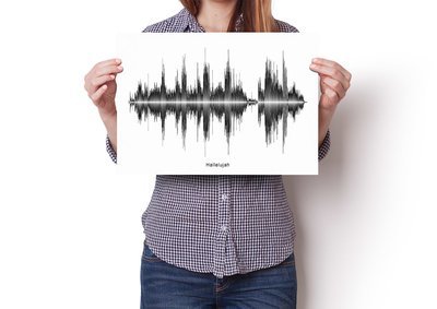 Jeff Buckley - Hallelujah Soundwave Poster