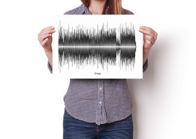 Stone Temple Pilots - Creep Soundwave Poster