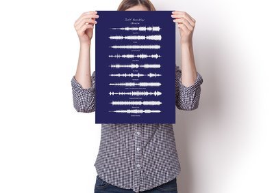 Jeff Buckley - Grace Soundwave Poster