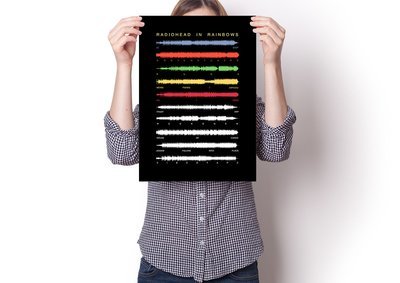 Radiohead In Rainbows Soundwave Poster