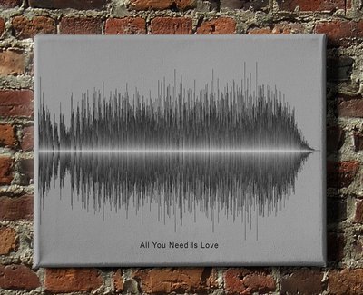 Beatles - All You Need Is Love Soundwave Canvas