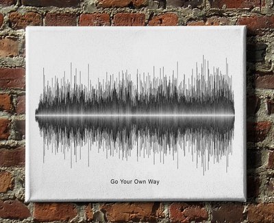 Fleetwood Mac - Go Your Own Way Soundwave Canvas