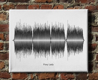 Jimi Hendrix - Foxy Lady Soundwave Canvas