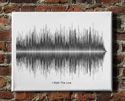 Johnny Cash - I Walk The Line Soundwave Canvas