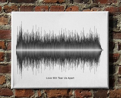 Joy Division - Love Will Tear Us Apart Soundwave Canvas