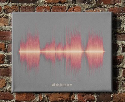 Led Zeppelin - Whole Lotta Love Soundwave Canvas